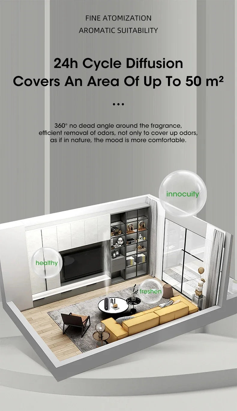 Difusor de aromaterapia premium con 5 modos, humidificador ultrasónico de difusión rápida y bajo nivel de ruido con carga USB para el hogar.