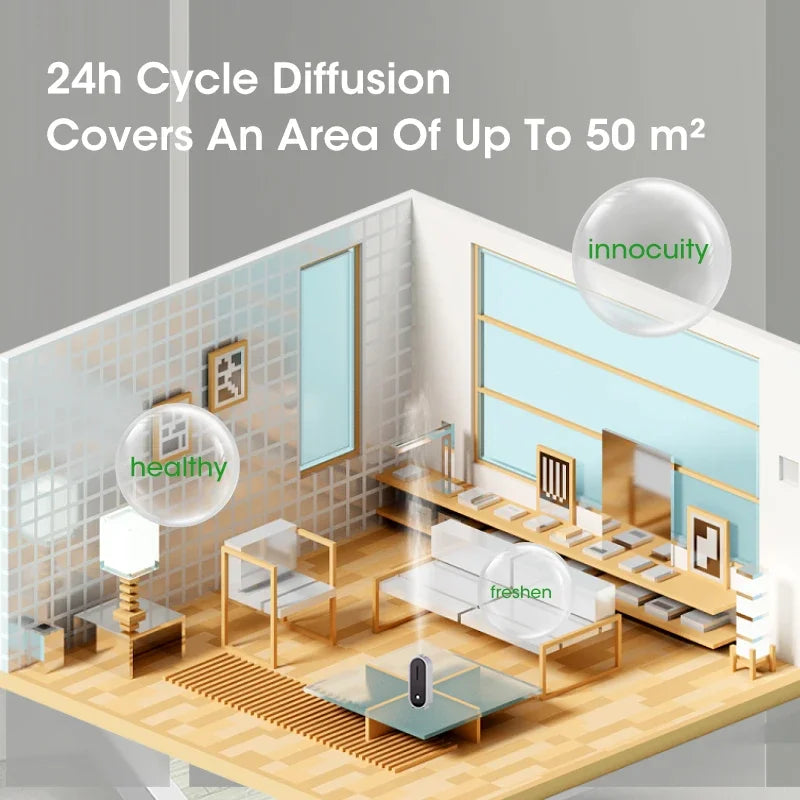 Difusor de aromaterapia premium con 5 modos, humidificador ultrasónico de difusión rápida y bajo nivel de ruido con carga USB para el hogar.